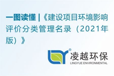 一图读懂《建设项目环境影响评价分类管理名录（2021年版）》