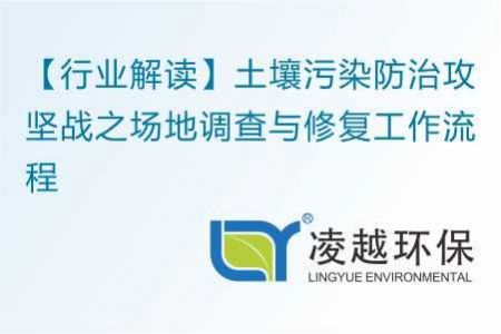 【行业解读】土壤污染防治攻坚战之场地调查与修复工作流程
