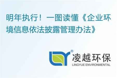 明年执行！一图读懂《企业环境信息依法披露管理办法》