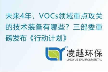 未来4年，VOCs领域重点攻关的技术装备有哪些？三部委重磅发布《行动计划》