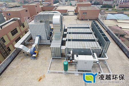 银行卡制造业VOCs有机废气处理