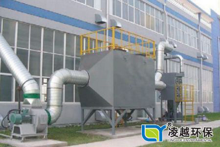 彩印包装行业工业废气处理