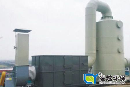 头盔制造业有机废气处理